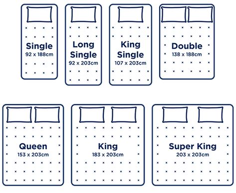 Bed Sizes Measurements, Double Sized Bed, Queen Bed Measurements, Interior Size Guide, Size Of King Bed, King Sized Bedroom Ideas, Different Bed Sizes, Bed Dimensions Size, King Size Bed Designs Master Bedrooms