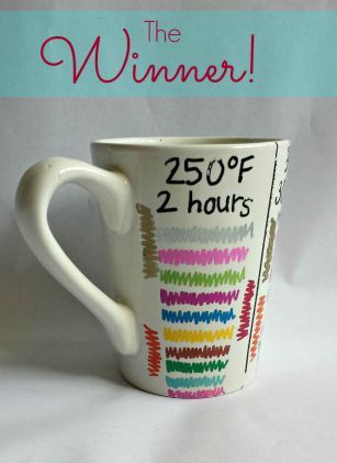 The Ultimate Guide to Sharpie Mugs | Tips, Tricks, and Hints to Get the Most Out of Your Sharpie Mugs | The Best Temperatures, Materials, and Cooking Times | Destination Decoration Sharpie Plates, Sharpie Projects, Sharpie Mugs, Oil Based Sharpie, Diy Sharpie Mug, Sharpie Crafts, Sharpie Mug, Diy Sharpie, Mug Crafts