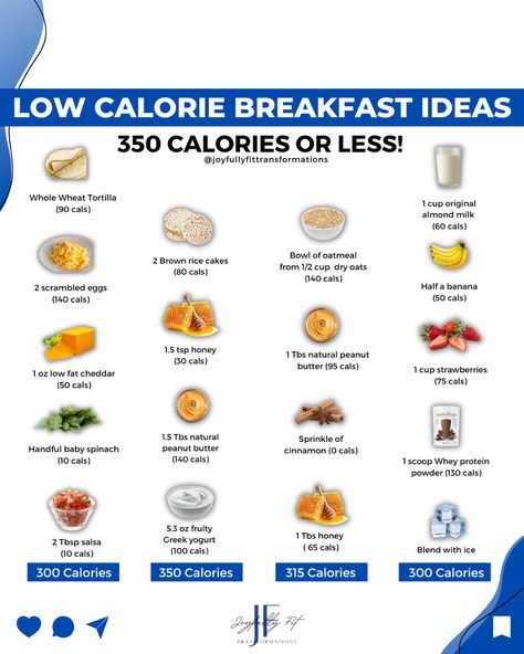 Low calorie breakfast ideas for weight loss Breakfast For Calorie Deficit, Breakfast With Calorie Count, Meal Prep For The Week Fat Loss, Things To Eat On A Calorie Deficit, Meal Prep Breakfast Ideas Low Calorie, Calorie Deficit Breakfast Meal Prep, Low Calorie What I Eat In A Day, Easy Breakfast Ideas Low Calorie, Slight Calorie Deficit Meals