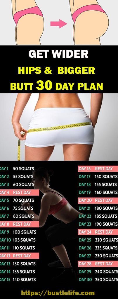 Get Wider Hips, Wider Hips, Bum Workout, 30 Day Fitness, Buttocks Workout, Trening Fitness, At Home Workout Plan, Fitness Challenge, Hip Workout