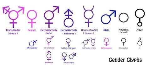 image Trans Man Tattoo, Tattoo Ideas Trans, Trans Guy Tattoo, Trans Symbol Tattoo, Self Made Man Trans Tattoo, Transgender Tattoo, Trans Tattoo Ideas, Queer Symbols, Transgender Tattoo Ideas