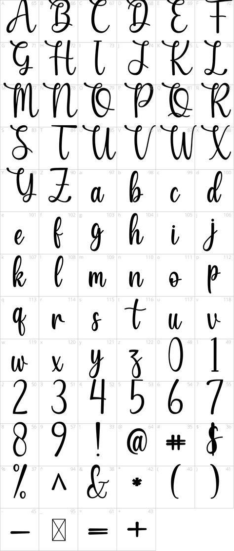 Different Type Of Handwriting, Beautiful Numbers Handwriting, Abcd Cursive Writing, Beautiful Handwriting Alphabet Fonts, Handwriting For Project, Different Types Of Handwriting Style, Cursive Handwriting Numbers, Script Handwriting Font, Types Of Cursive Handwriting