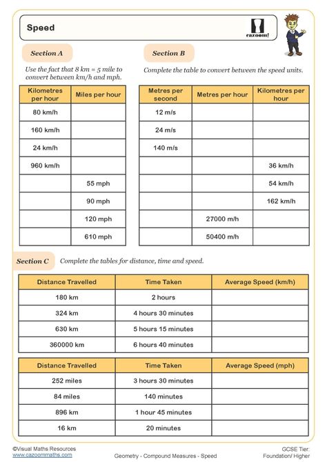 Speed Worksheet | Fun and Engaging PDF Worksheets Year 9 Maths Worksheets, Ks3 Maths Worksheets, Year 8 Maths Worksheets, Ks1 Maths Worksheets, Year 6 Maths Worksheets, Year 2 Maths Worksheets, Year 5 Maths Worksheets, Year 7 Maths Worksheets, Year 4 Maths Worksheets