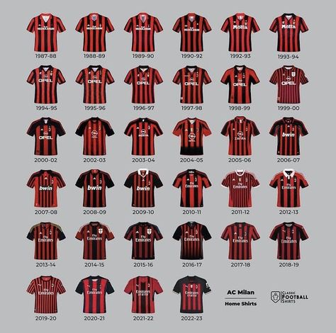 Ac Milan Shirt, Ac Milan Kit, Milan Outfits, Milan Football, Paolo Maldini, Football Jersey Outfit, A.c. Milan, Classic Football Shirts, Spiderman Pictures