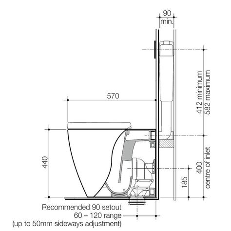 1940 Bathroom, Section Architecture, Shower Dimensions, Farm Bathroom, Design Toilet, Wc Design, Bathroom Ensuite, Bathroom Layouts, Toilet Cistern