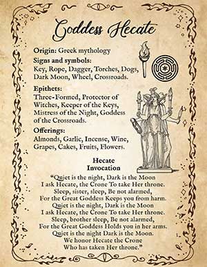 Free Grimoire Pages For Your Book of Shadows – Spells8 Enchantments Spells, Elemental Invocation, Elemental Spells, Wiccan Chants, Elemental Magick, Elemental Witch, Goddess Hecate, Goddess Magick, Hecate Goddess