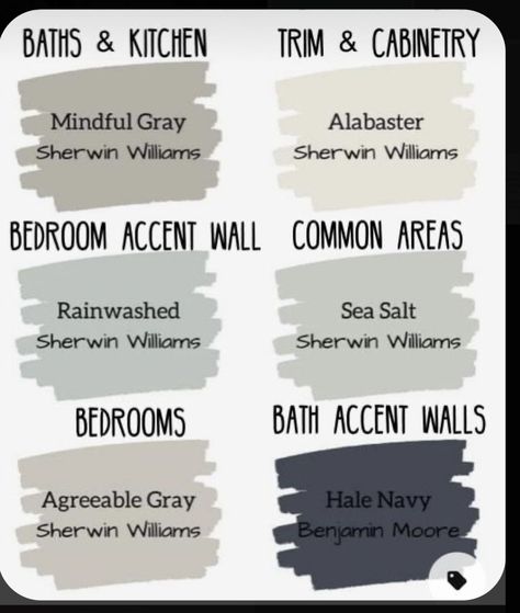 Apartment Color Schemes Neutral, Tranquil Colors For Bedroom, Color Schemes For Whole House, Full Home Color Scheme, Open Layout Paint Ideas, Complimenting Paint Colors, Colors That Pair With Agreeable Gray, Whole House Paint Scheme 2023 Sherwin Williams, Kitchen Paint Ideas Walls Colour Schemes Modern