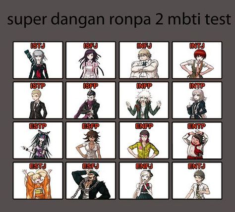 Mbti Chart, Mbti Charts, Mbti Test, Intp Personality Type, Intp Personality, Mbti Character, Danganronpa 2, Dangan Ronpa, Myers–briggs Type Indicator