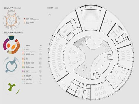 Gallery of Architects Challenged to Rethink Schools in Scuole Innovative Design Competition - 6 Kindergarten Plan, Innovative School Design, Architectural Thesis, School Floor Plan, Planning School, High School Project, Hotel Floor Plan, Architecture Presentation Board, Workshop Design