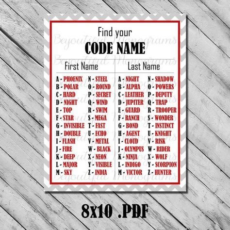 Diy Birthday Party Games, Geheimagenten Party, Funny Name Generator, Spy Names, Fun Names, Secret Agent Party, Spy Birthday Parties, James Bond Party, Game Diy