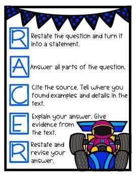 RACER Reading Response Poster Racer Strategy Anchor Chart, Racer Anchor Chart, Racer Writing Strategy, Instructional Coach Office, Coach Office, Race Strategy, Race Writing, Middle School Lesson Plans, Middle School Lessons