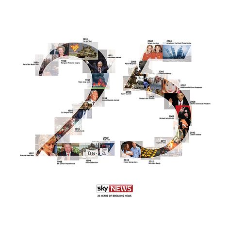 Commemorative design for Sky News' 25th Anniversary 40 Year Anniversary, Company Anniversary, 25 Year Anniversary, Annual Report Design, Silver Jubilee, Anniversary Logo, Logo Design Ideas, Anniversary Event, Magazine Cover Design