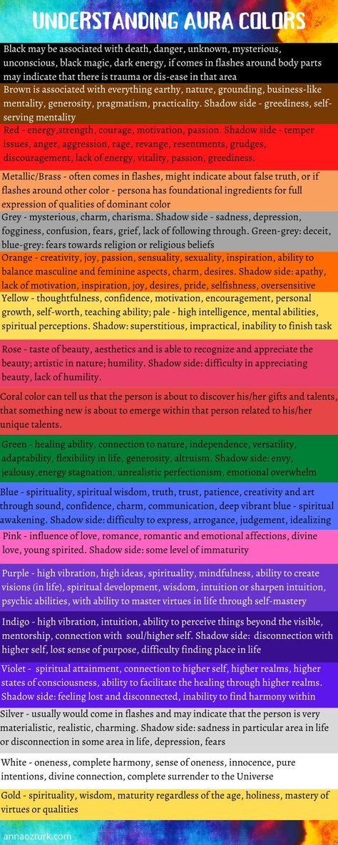 Basic understanding of different colors that can be seen in auric space, their meaning, information, positive and negative (shadow side) expressions, how to read aura colors #auracolors #auras Colors In Spirituality, Aura Colors Meaning Spiritual, Spiritual Information, Different Auras, Colors And Their Meanings, Aura Meaning, Photo Reading, Colour Meaning, Aura Colors Meaning