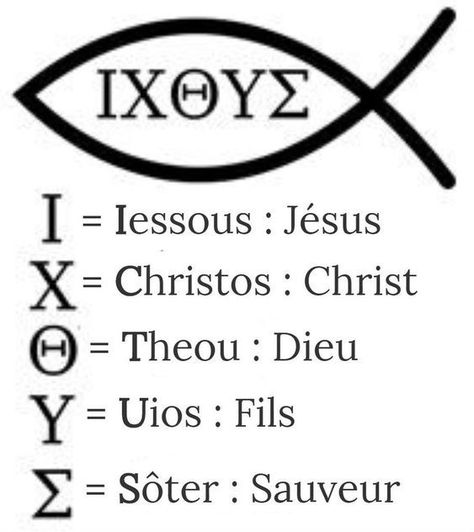 Biblical Symbols, Catholic Symbols, Encouragement Quotes Christian, Christ Tattoo, Learn Greek, Fish Symbol, Istoria Artei, Clever Tattoos, Christian Symbols