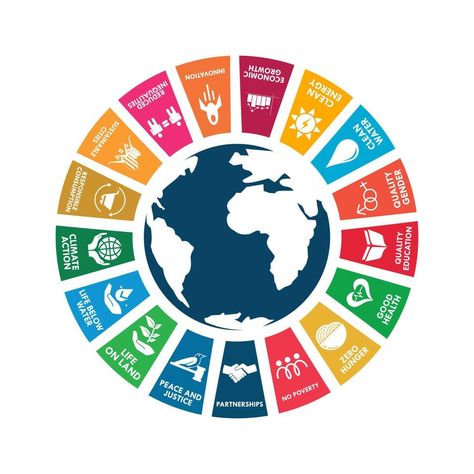 Sustainable Development Cover Page, Sustainable Development Goals Poster, Sustainable Development Design, Sdgs Goals, Sustainability Logo, Developed India, Sustainable Goals, Sustainable Development Projects, Corridor Decoration