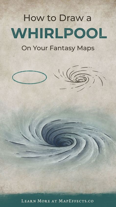 Fantasy Map Making Drawing Tutorial on How to Illustrate a Whirlpool or Maelstrom. Fake Fantasy Maps, Fantasy Map Sea Monster, Own Map Drawing, Fantasy World Drawing Easy, Dnd Water Map, Fantasy Map Making Drawing Tutorials, Fantasy Map Drawing Ideas Easy, Fantasy Map Tutorial, Drawing Fantasy Maps