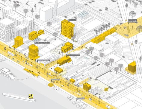 Urban Mapping, Urban Design Diagram, Urban Analysis, Urban Design Graphics, Architecture Concept Diagram, Site Analysis, Concept Diagram, Architecture Graphics, Healthy And Happy