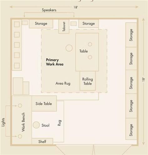 Clay Studio Layout, She Shed Interior, Office Craft Room Combo, Studio Garage, Studio Floor Plans, Painters Studio, Studio Floor, Studio Layout, Workshop Plans