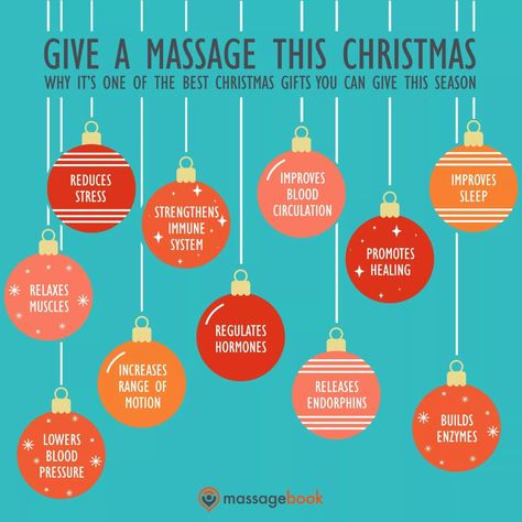 Massage Marketing Ideas, Christmas Massage Quotes, Massage Therapy Marketing Ideas, Massage Promotion Ideas, Massage Therapy Gifts, Christmas Massage Specials, Happy New Year Massage Therapy, Massage Christmas, Holiday Massage Specials