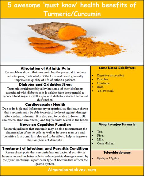 Turmeric or Curcuma Longa L, is an aged old spice that has been used both as a seasoning, imparting distinctive flavours to food worldwide, particularly in Asian cuisine, where it is treasured both as a spice as well as part of traditional medicine for the treatments of wounds, inflammation, pain, digestive disorders among others due to its potent anti-inflammatory and antioxidants properties. # turmeric health benefits, #turmeric benefits, #turmeric side effects, #turmeric and curcumin. Turmeric Side Effects, Mustard Oil For Hair, Benefits Turmeric, Health Benefits Of Turmeric, Turmeric Capsules, Benefits Of Turmeric, Turmeric Health, Turmeric Health Benefits, Healthy Morning Routine