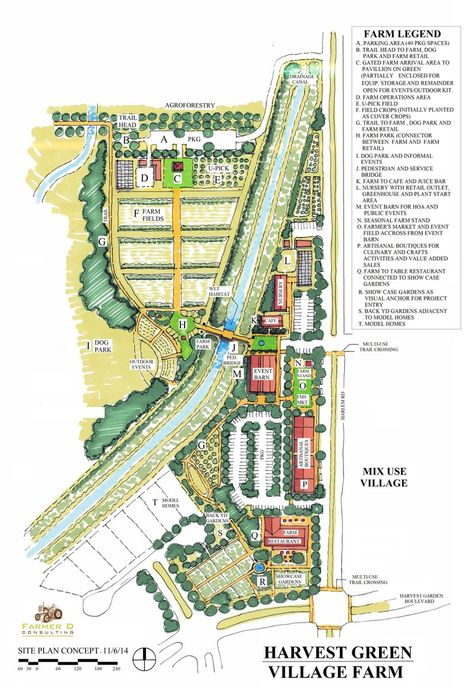 Farm Tourism, Commune Design, Thesis Ideas, Commercial Greenhouse, Happy Goat, Architectural Graphics, Farm Plans, Farm Projects, Agriculture Education