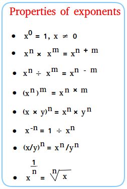 8 properties of exponents with examples to illustrate the properties Properties Of Numbers, Properties Of Exponents, Math Examples, Angles Math, Exponent Rules, Number Properties, Types Of Angles, Math Formulas, 8th Grade Math