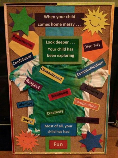 Messy play Early Years Displays, Teaching Displays, Reggio Emilia Classroom, Play Quotes, Early Years Classroom, Prek Classroom, Preschool Bulletin, Eyfs Activities, Preschool Bulletin Boards