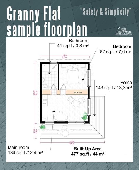 one of the simplest granny flat floor plans Home Extension Ideas Room Additions, Granny Flat Floor Plans, Grandma Pods, Granny Pods Floor Plans, Garage Suite, Granny Flat Plans, Mother In Law Cottage, Granny Annexe, Granny Pods