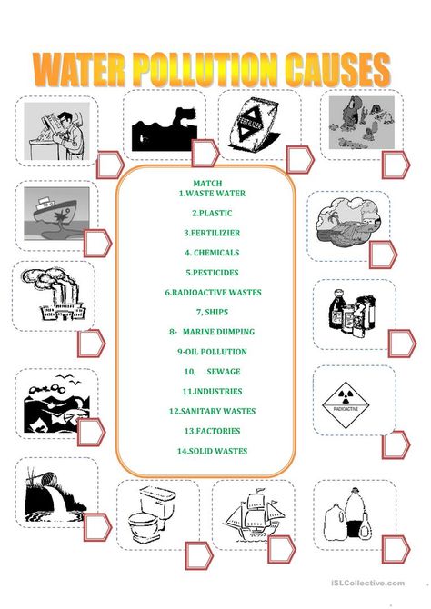 WATER POLLUTION - English ESL Worksheets for distance learning and physical classrooms Pollution Activities Worksheets, Water Pollution Poster, Air Pollution Project, Pollution Project, Earth Pollution, Causes Of Air Pollution, تلوث المياه, Pollution Activities, Air Pollution Poster