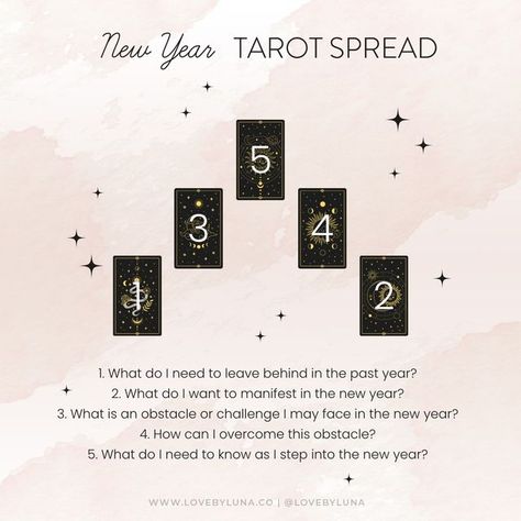 New Year Tarot Reading, Yearly Tarot Spread, End Of Year Tarot Spread, Christmas Tarot Spread, 2024 Tarot Spread, New Year Tarot Spread, Year Tarot Spread, New Year Tarot, Planning 2024