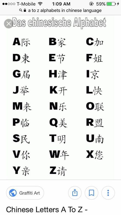 Chinese Alphabet Letters, Morse Code Words, Chinese Alphabet, Ancient Alphabets, Bahasa China, Chinese Letters, Materi Bahasa Jepang, Sign Language Words, Alphabet Code