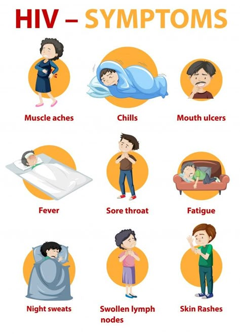 Symptoms of hiv infection infographic | Free Vector #Freepik #freevector #cartoon #aids #information #info Hiv Symptoms Men, Hiv Aids Awareness Posters, Causes Of Aids, Aids Awareness Poster, Hiv Pictures, Hiv Poster, Hiv Aids Symptoms, Symptoms Of Hiv, Signs Of Hiv