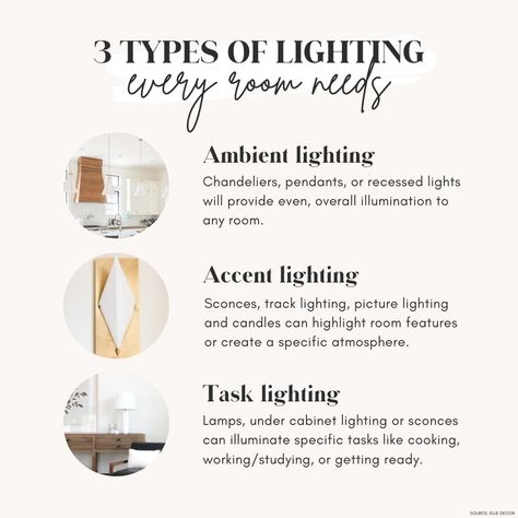 Task Lighting Living Room, Accent Lighting Living Room, Light Library, Recessed Lights, Statement Chandeliers, Lighting Plan, Educational Content, Home Office Lighting, Easy Yoga Workouts