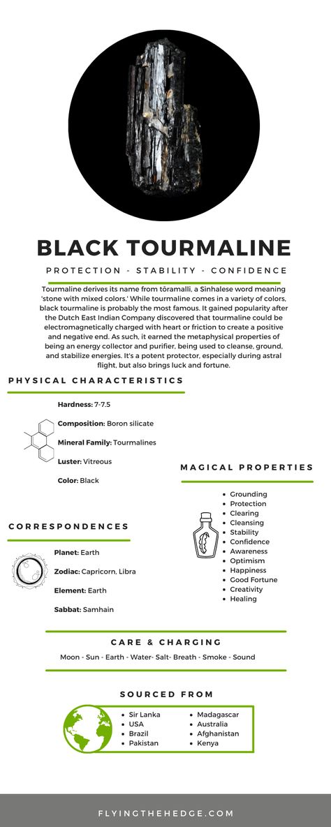 How To Charge Black Tourmaline, Black Tourmaline Properties, Black Tourmaline Aesthetic, Secular Witchcraft, Black Tourmaline Meaning, Protection Magick, Tourmaline Properties, Crystal Grimoire, Crystal Journal