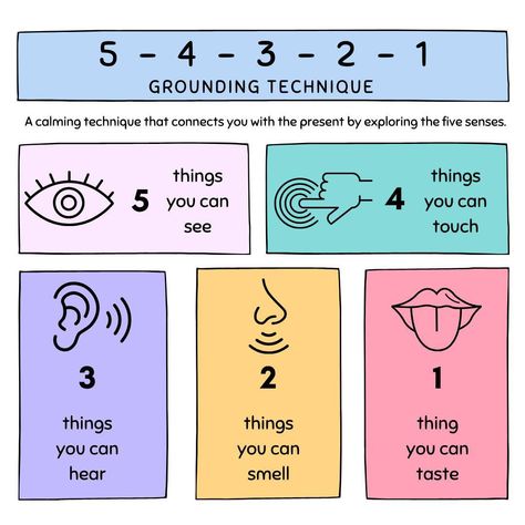 Grounding exercises are essential for emotional regulation. DBT, or Dialectical Behavior Therapy, provides effective techniques for managing emotions. Visit supportiveadvice.com for therapy services and start learning how to ground yourself and regulate your emotions. Grounding Exercises, Calming Techniques, Dialectical Behavior Therapy, Grounding Techniques, Marketing Business Card, Book Labels, Managing Emotions, Emotional Regulation, Cognitive Behavioral Therapy