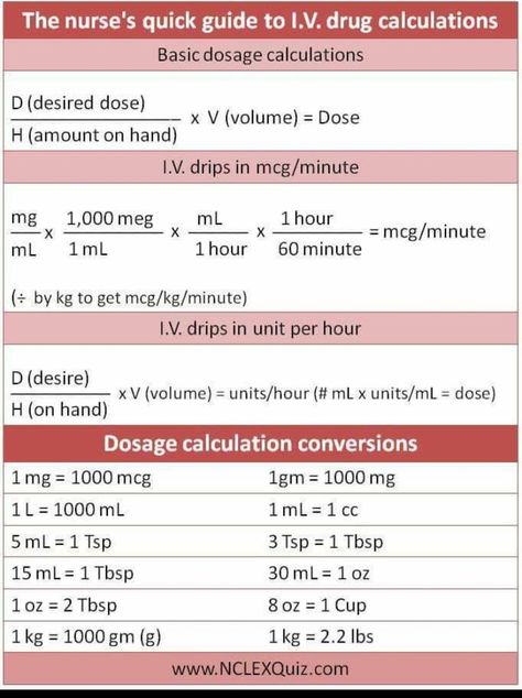 Pin by Suzanne P. Hernandez on Nursing stuff | Nursing school studying, Nursing school survival, Nurse Med Math, Studying Nursing, Nursing Math, Study Nursing, Nursing Ideas, Notes Nursing, Nursing Flashcards, Nurse Skills, Nursing Study Tips