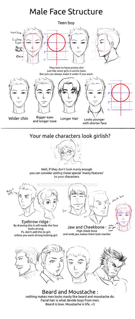 Male Face Structure, How To Draw Masculine Faces, How To Draw Men Faces, Best Drawing For Kids, Expressions Drawing, Draw Face, Anatomy Studies, Ideas For Drawing, Face Structure