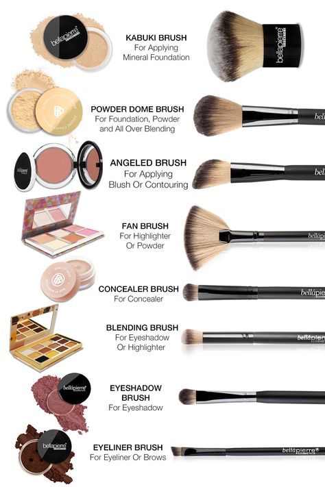 Makeup Brush Types, Uses Of Makeup Brushes, Brush Guide Makeup, Types Of Brushes Make Up, What Each Makeup Brush Is For, Best Cheap Makeup Brushes, Makeup Brush Chart, Mekap Make Up Girl, Brushes For Makeup Guide