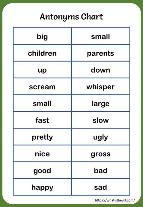 Printable Antonyms Charts Synonym And Antonym, Antonyms Activities, Antonyms Words List, Synonym Activities, Antonyms Worksheet, 2nd Grade Reading Worksheets, Trivia Questions For Kids, 2nd Grade Grammar, Teaching Government