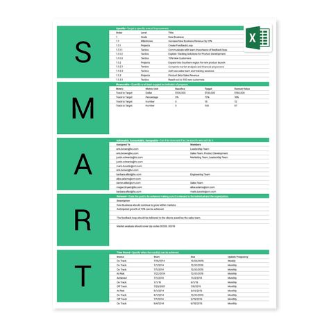 free-smart-goals-excel-template Smart Method Goals, Goal Template, Smart Goals Worksheet, Smart Goals Template, Smart Method, Smart Goal Setting, Goal Setting Template, Action Plan Template, Goals Template