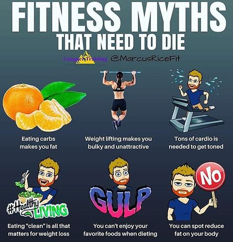 A Trainer Says These Are the Top 6 Fitness Myths "That Need to Die" Fitness Myths, Fitness Content, Get Toned, Tennis Elbow, Reduce Body Fat, Popsugar Fitness, Life Tips, Fitness Coach, Beauty And Lifestyle