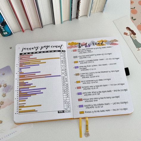 How to enhance your passion for books with a reading journal | The Washi Tape Shop Book Buying, Book Review Journal, Organization Bullet Journal, Book Reading Journal, Creating A Bullet Journal, Cloud Stickers, Bullet Journal Paper, Pretty Journals, Bullet Journal Diy