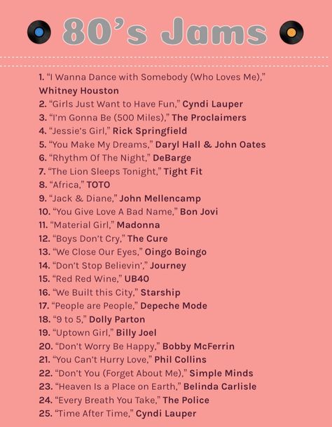 80’s songs to jam out to! #80s #music #playlist #spotify #throwback Things We Never Got Over Playlist, Songs To Karaoke To, 80s And 90s Music, Songs To Jam To, Names For 80s Playlist, Songs To Jam Out To, Birthday Party Music Playlist, Good 80s Songs, How To Make A Playlist On Spotify