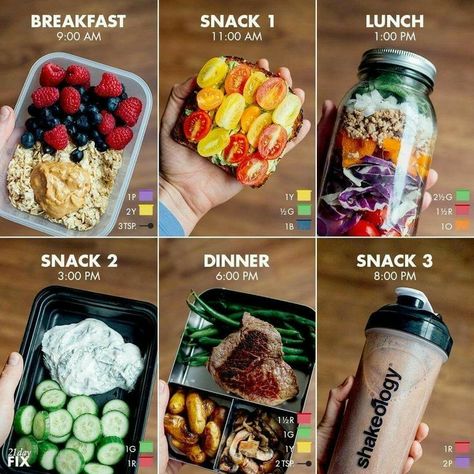 ⋆amy⋆ Motivasi Diet, Mediterranean Diet Plan, Resep Diet, 21 Day Fix Meals, Makanan Diet, Diet Keto, 21 Day Fix, Easy Meal Prep, Healthy Meal Prep