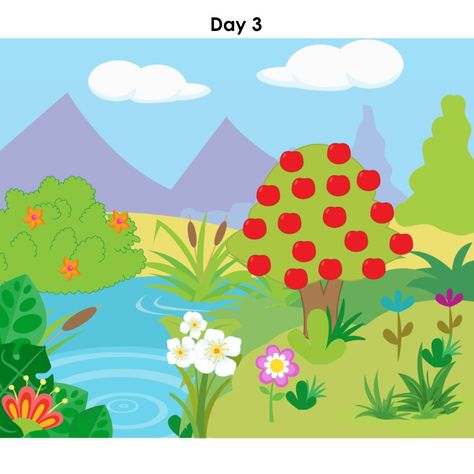 Sunday School Archives - Page 2 of 2 - In My World Day 1 Of Creation, Bible Creation Story, 7 Days Of Creation, Creation Bible, Sensory Bottle, Bible Activities For Kids, Days Of Creation, Dry Land, Sensory Bottles