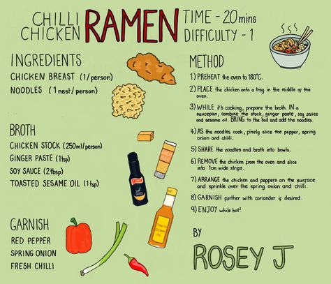 Chicken Ramen Noodle Hacks, Ramen Chicken Broth, Chicken Broth For Ramen, Veg Ramen, Chicken Flavor Ramen Noodle Recipes, Chicken Ramen Hacks, Ramen Ingredients, Easy Chilli, Chicken Ramen