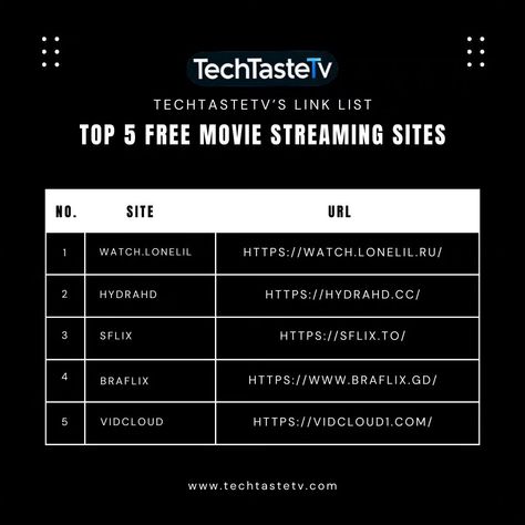 Movie Streaming Sites Free, Sites To Watch Movies For Free, Sites To Watch Free Movies, Free Movie Sites, Free Tv And Movies, Movie Sites, Sajal Ali, Movie Streaming, See Movie