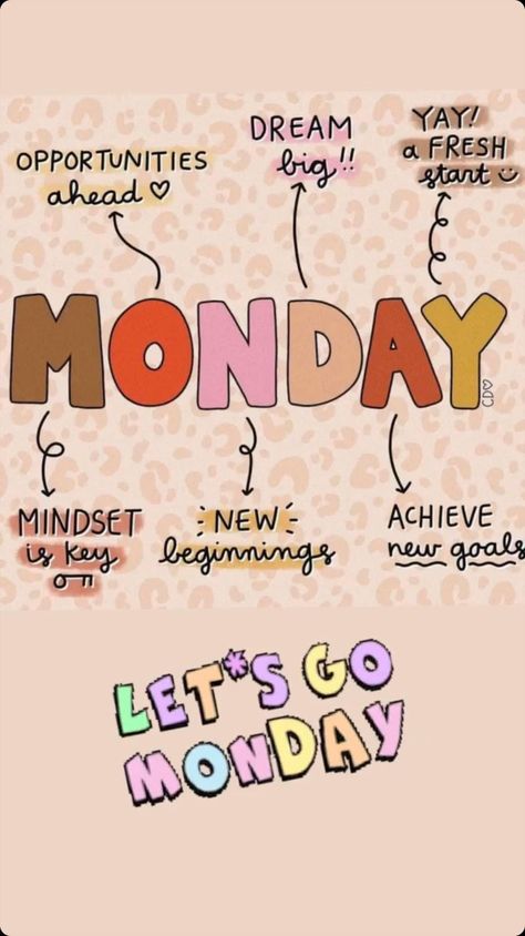 Positive Quotes For Work Team, Happy Working Quotes, Happy New Month Quotes, Monday Motivation Fitness, Work Team Building, Positive Daily Quotes, Infusion Therapy, New Month Quotes, Monday Wishes