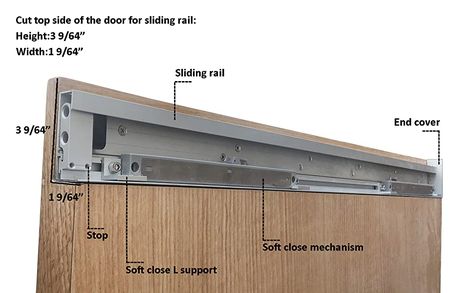 Bourbon Room, Track Door, Diy Sliding Door, Diy Barn Door Hardware, Building A Door, Sliding Tracks, Sliding Door Track, Barn Door Kit, Doors And Floors