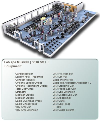 Gym Architecture, Fitness Center Design, Gym Plans, Dream Home Gym, Gym Design Interior, Modern Playroom, Pex Plumbing, Gym Plan, Gym Setup